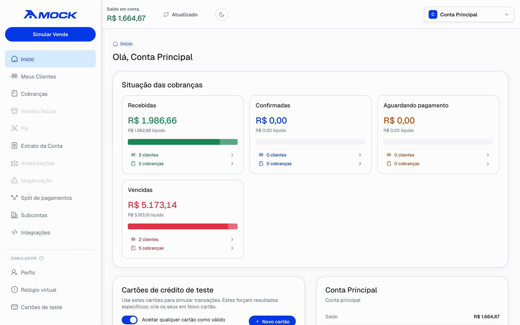 The Asaas mock dashboard: overview of received, confirmed, pending and overdue charges.
